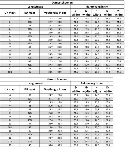 welke breedtemaat heb ik.